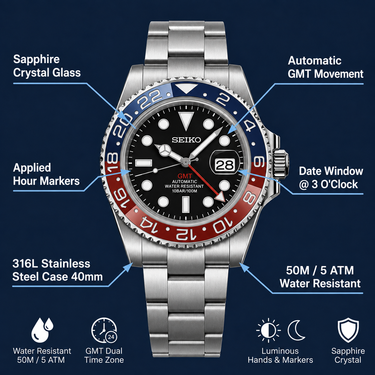 GMT Master | Batman (Earth)