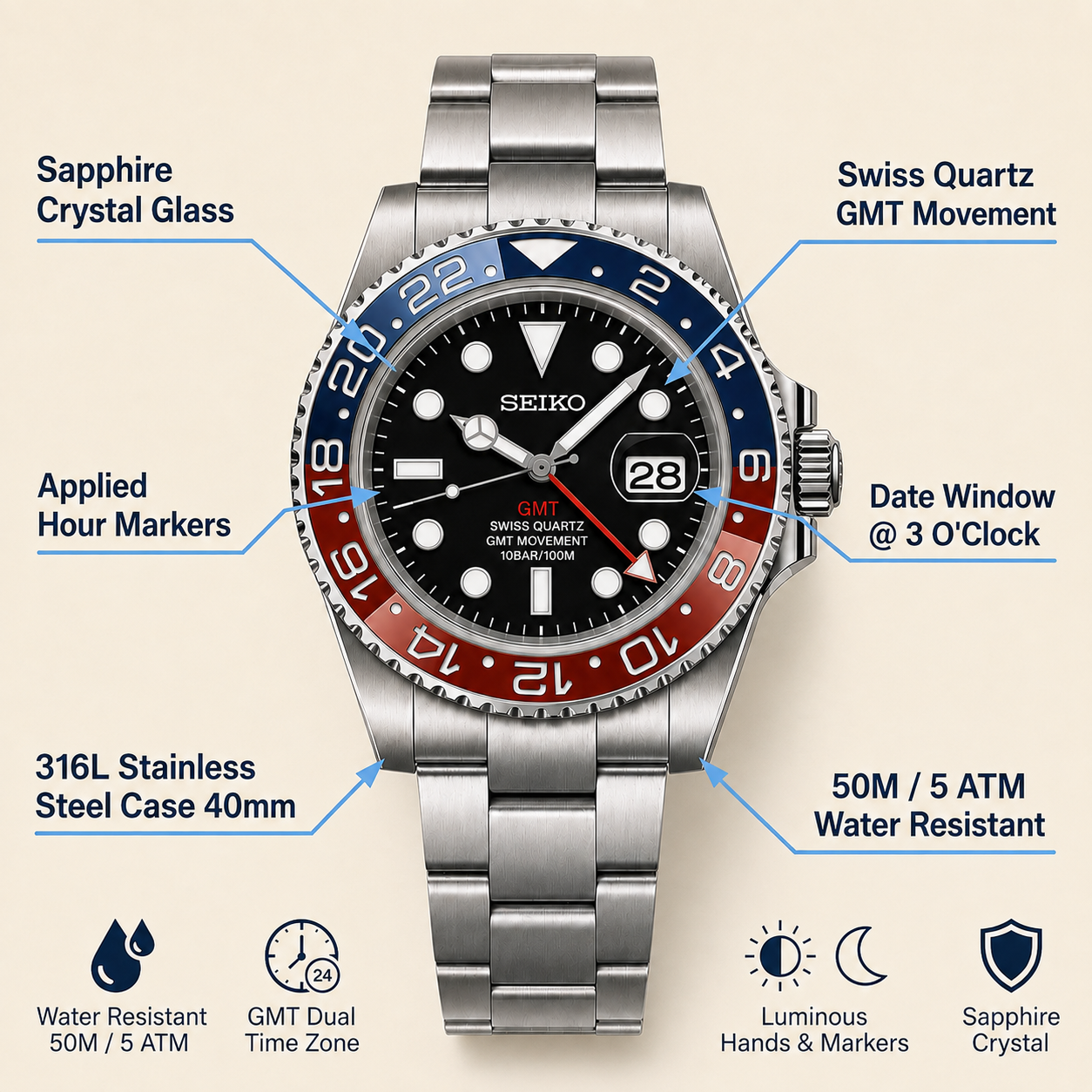 GMT Mod | Coke