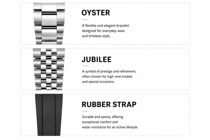 Wristband options with 'Oyster', 'Jubilee', and 'Rubber Strap' descriptions on a white background.