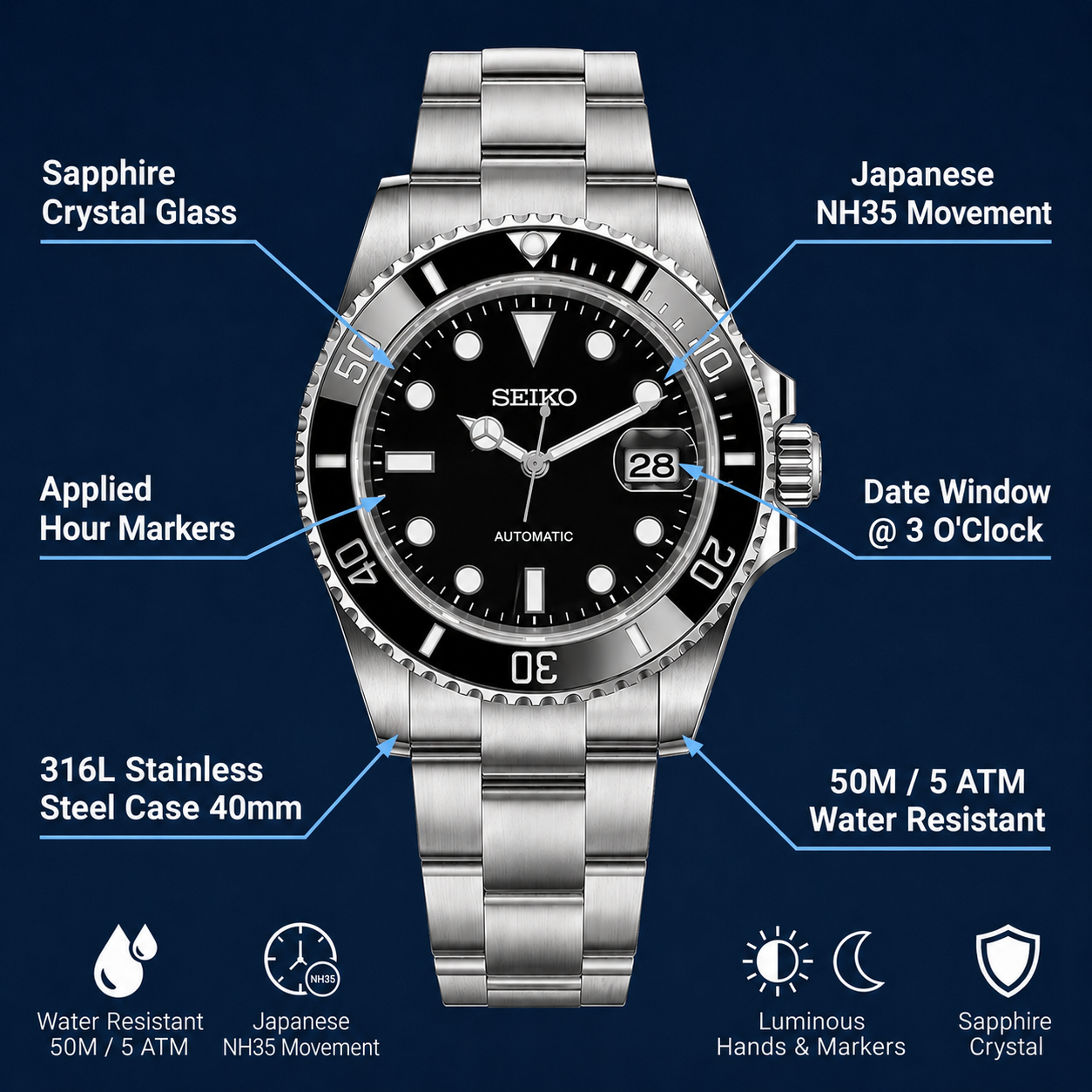 Sub Two Tone | Blue